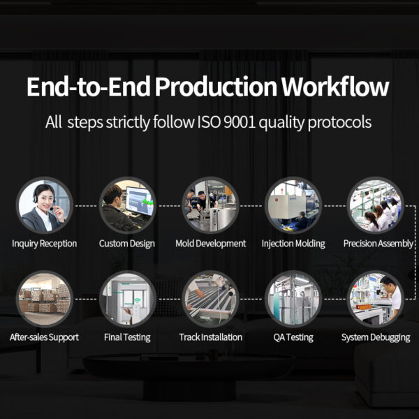 Motorized Curtain Rods with Remote